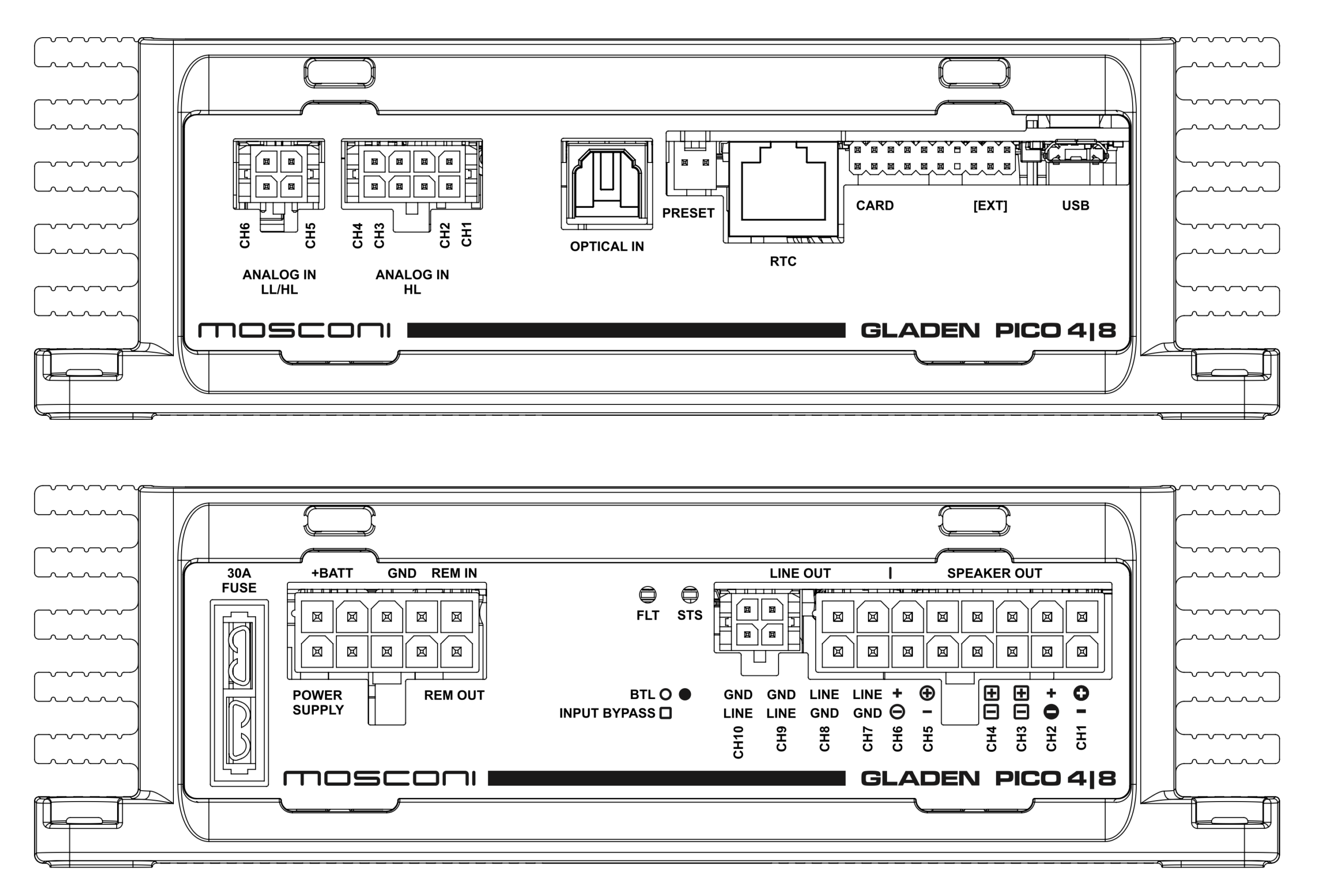 Pico 4|8 DSP - Image 4