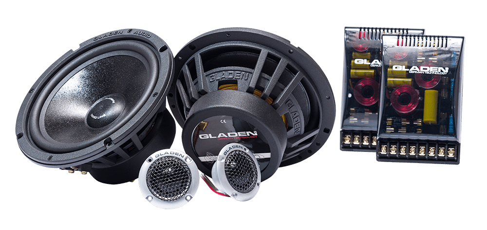 Gladen Audio Zero Pro 165 DC Active Kit