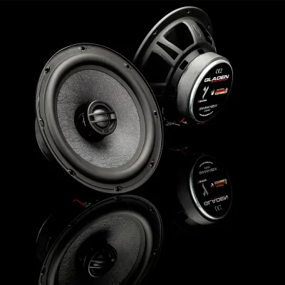 GW 165 X